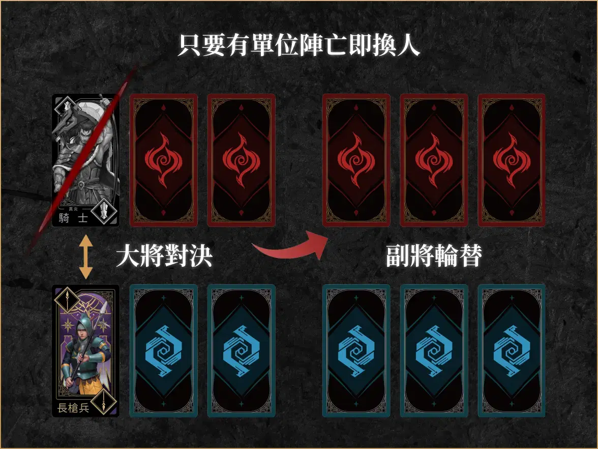 multiplayer battle